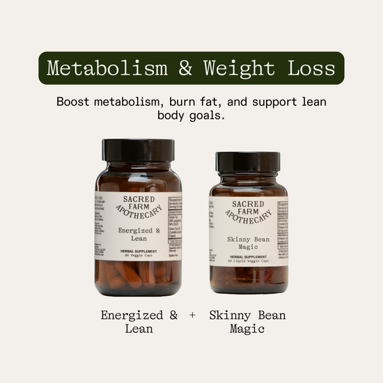 Metabolism & Weight Loss Bundle